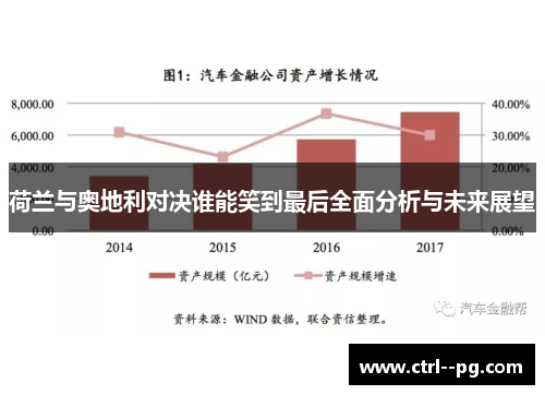 荷兰与奥地利对决谁能笑到最后全面分析与未来展望