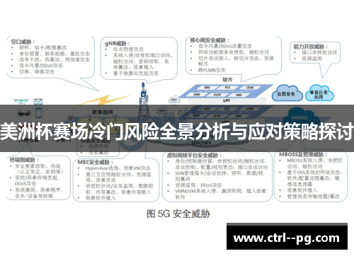 美洲杯赛场冷门风险全景分析与应对策略探讨 美洲杯赛场冷门风险全景分析与应对策略探讨